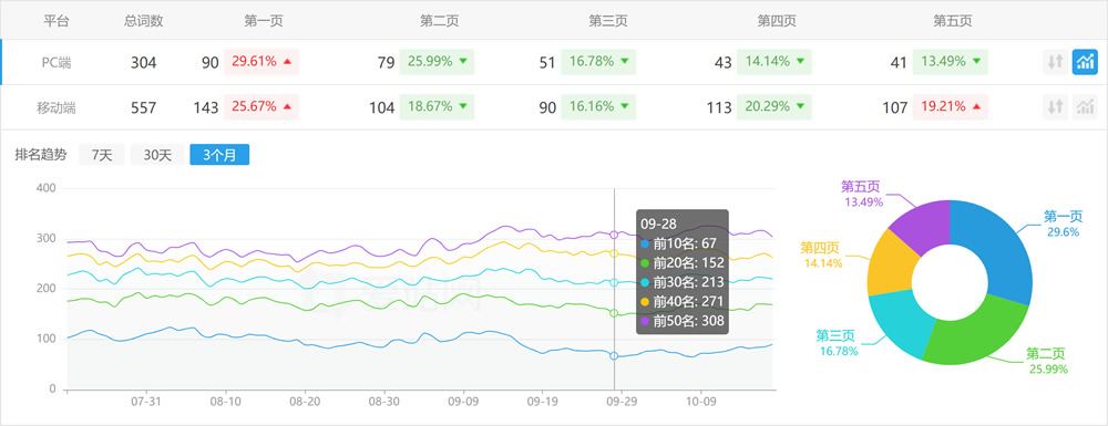 大兴安岭和睦家